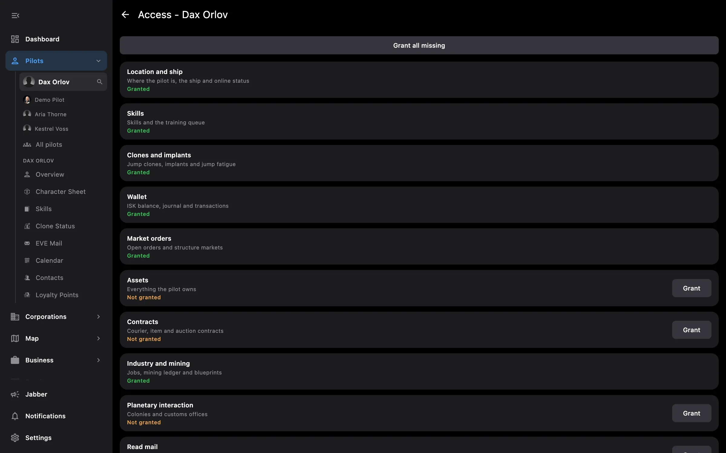 Access screen: granted areas and areas still to grant