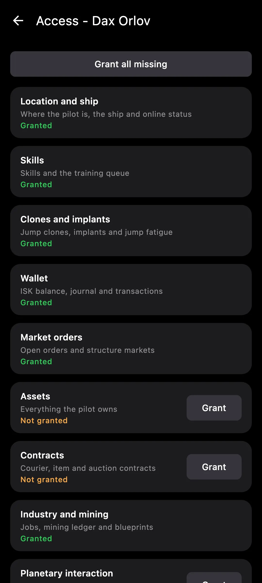 Access screen on a phone: granted areas and areas still to grant