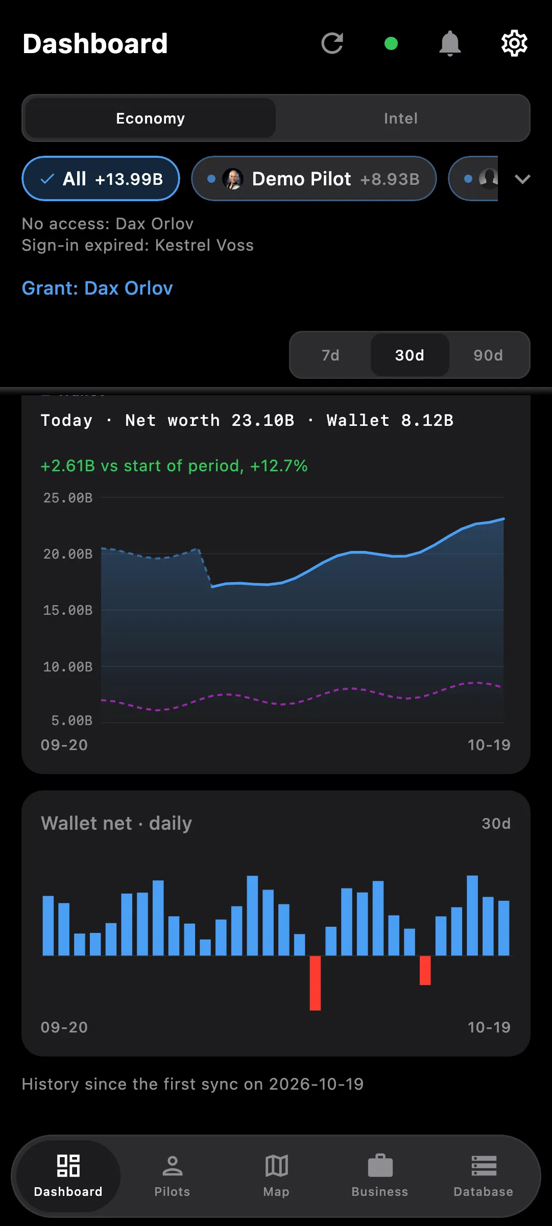 Dashboard on a phone: net worth over time and daily wallet net