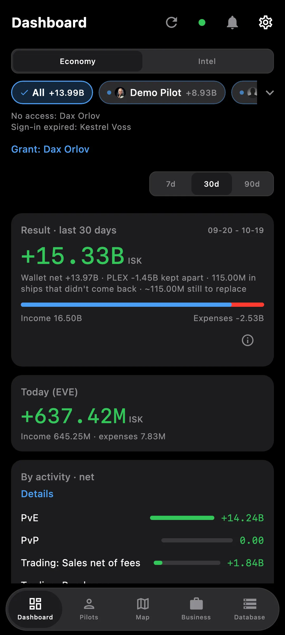 Dashboard on a phone with the bottom bar