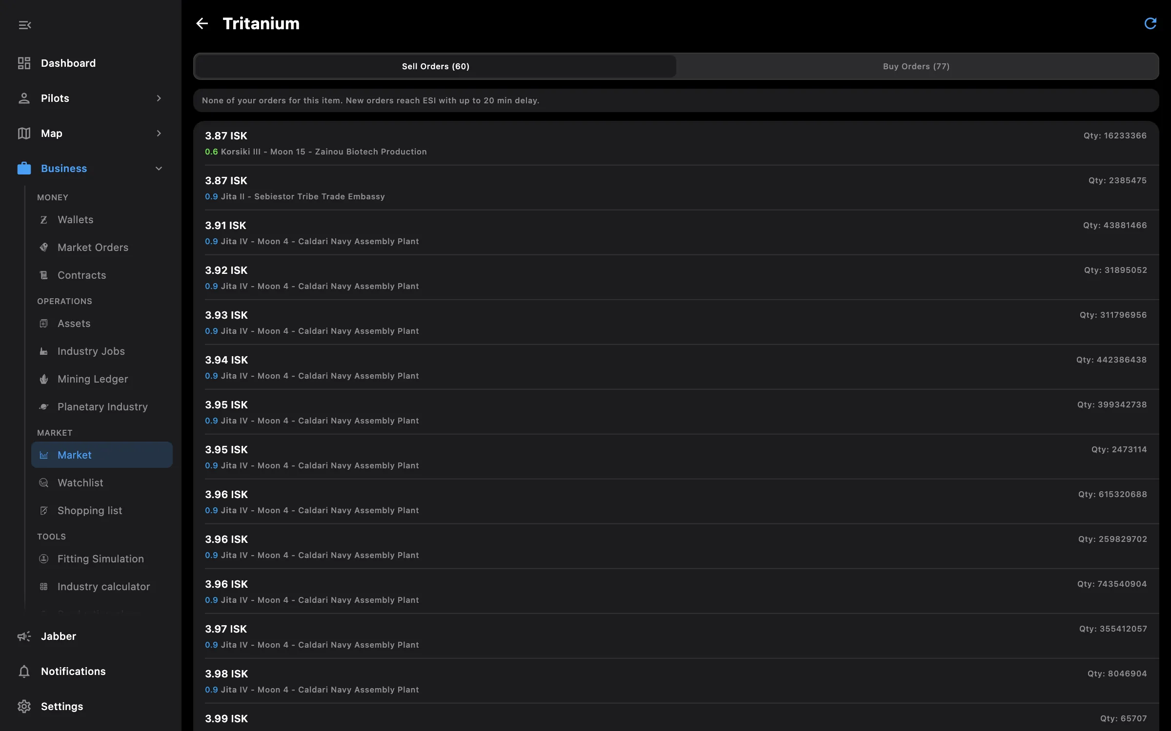 market orders desktop