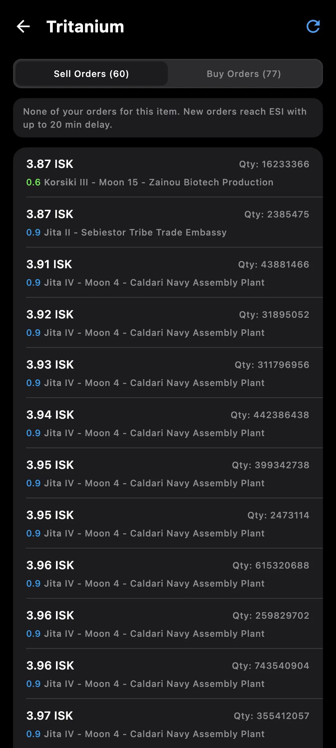 market orders phone