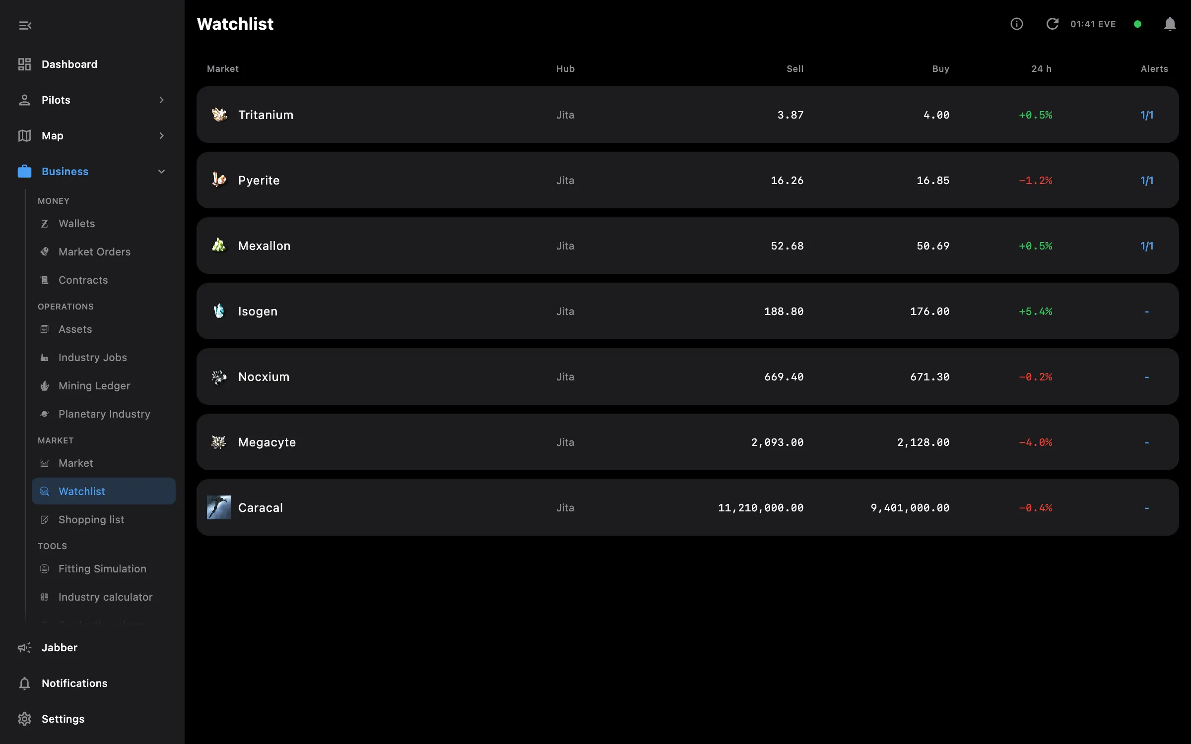 watchlist desktop